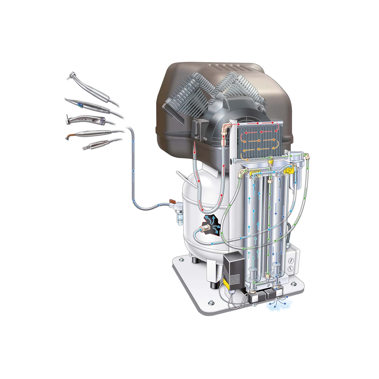 Dr.Sonic 320-50V-ES-3M Compressore oilless MedicAir, studiato e progettato per dentisti e laboratori. altre applicazioni