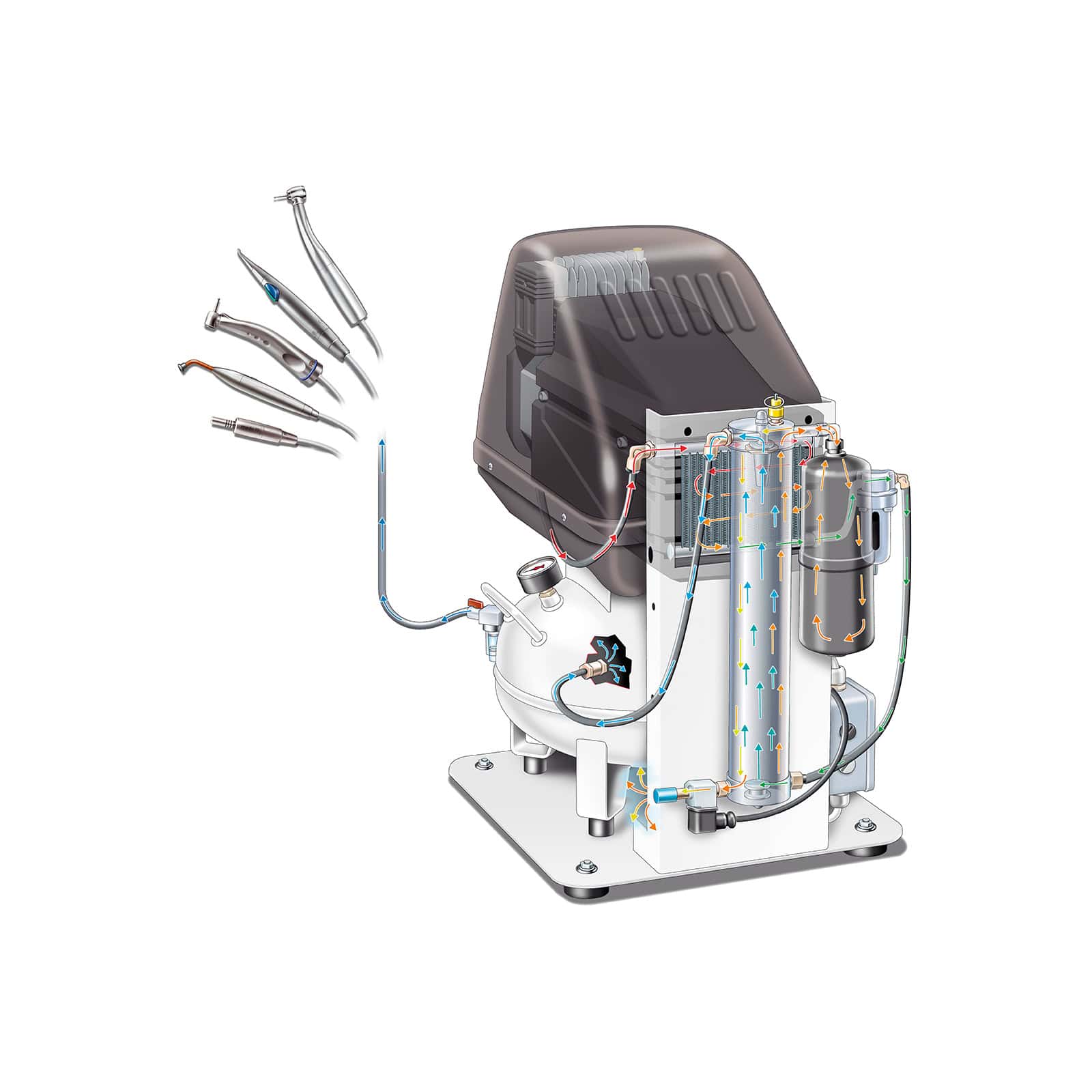 Dr.Sonic 160-24V-FM-1,5M Compressore oilless MedicAir, studiato e progettato per dentisti e laboratori. altre applicazioni